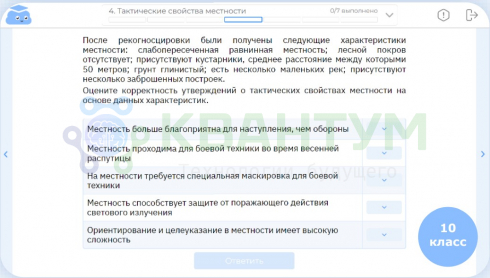 Облако знаний: ЭОР ОБЗР - Основы безопасности и защиты Родины